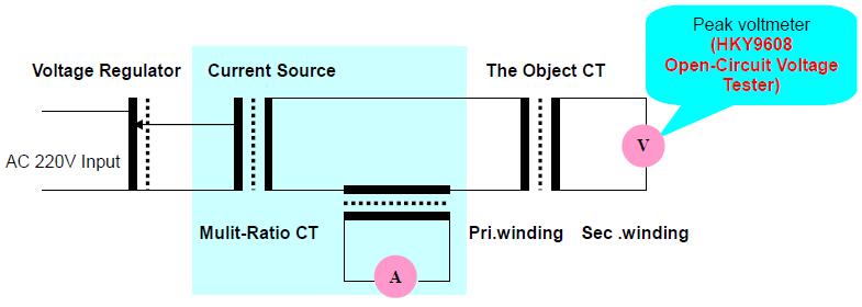 Electrical Diagram