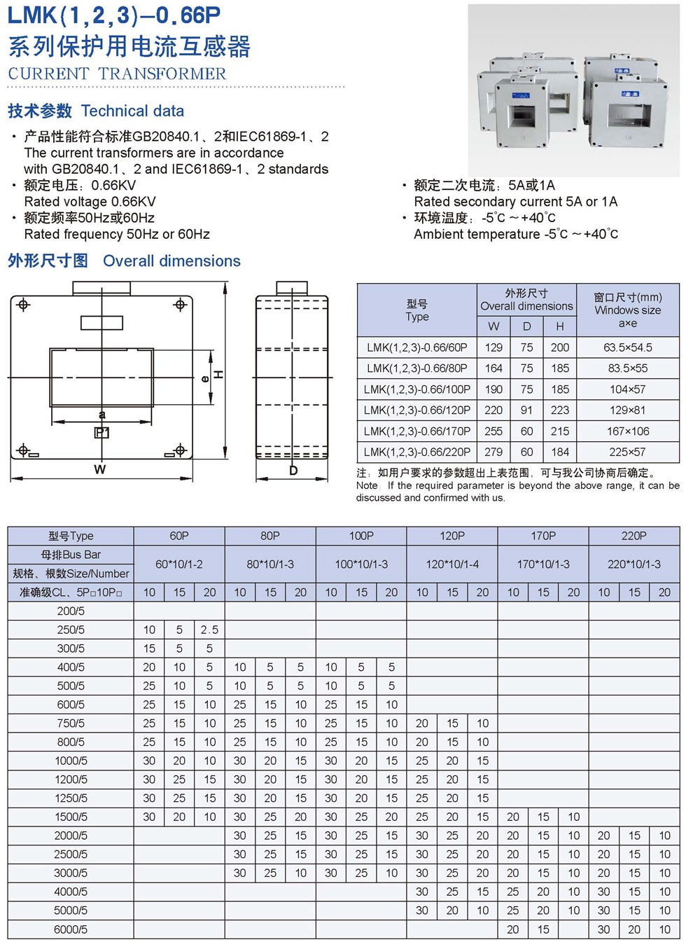 LMK(1,2,3)-0.66P Transformer Products 