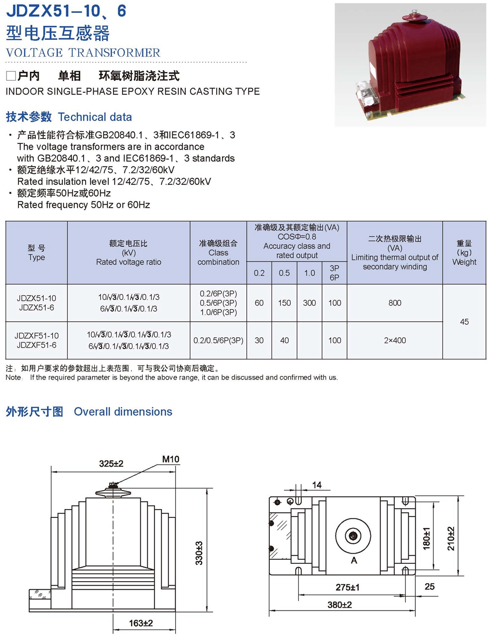 JDZX51-10、6 Transformer Products